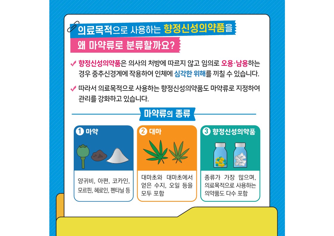 (학부모용)마약류 예방교육 카드뉴스 제2ghhh호_2
